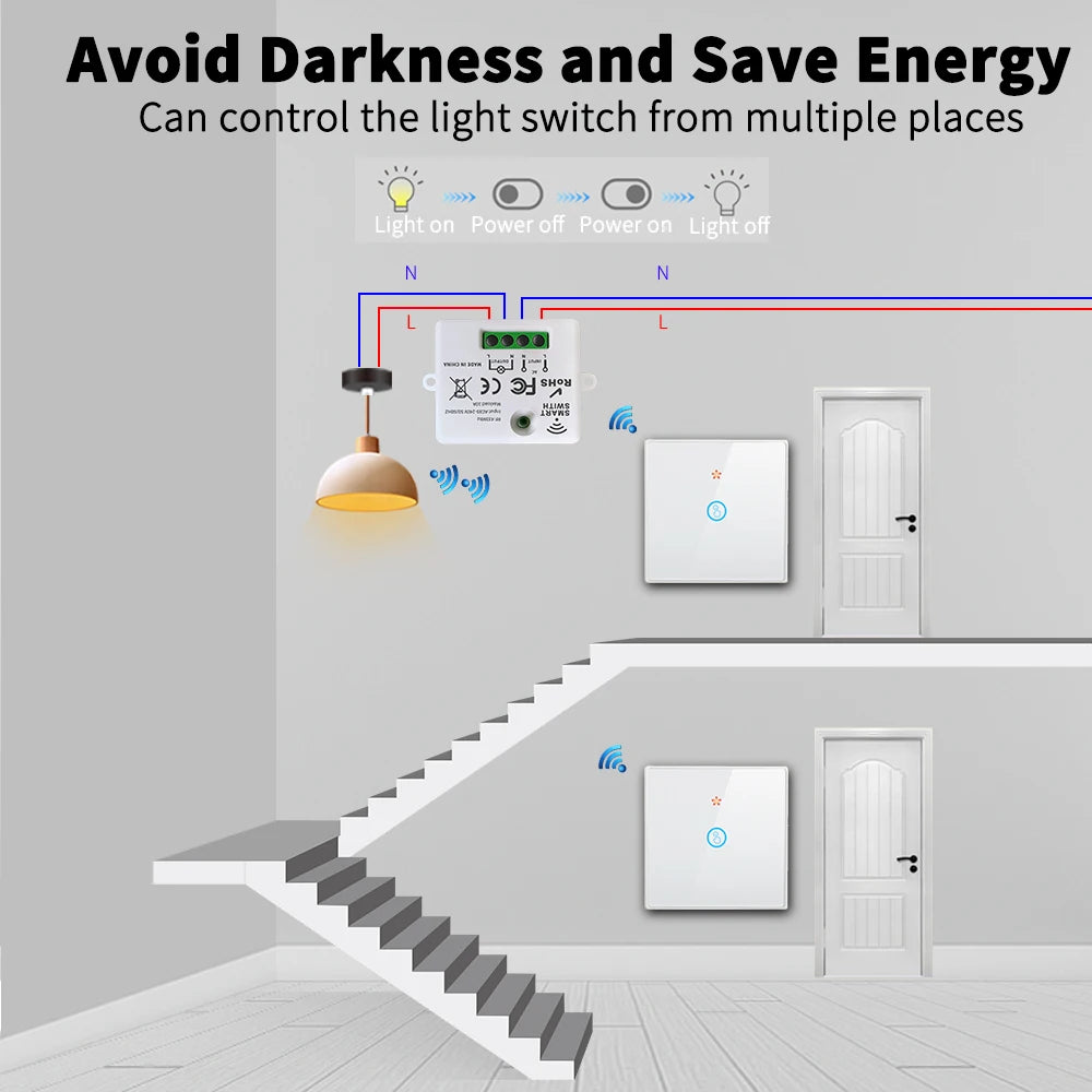 SIXWGH Wall Light Switch Wireless Remote Controller RF433 Glass Panel with Night Light